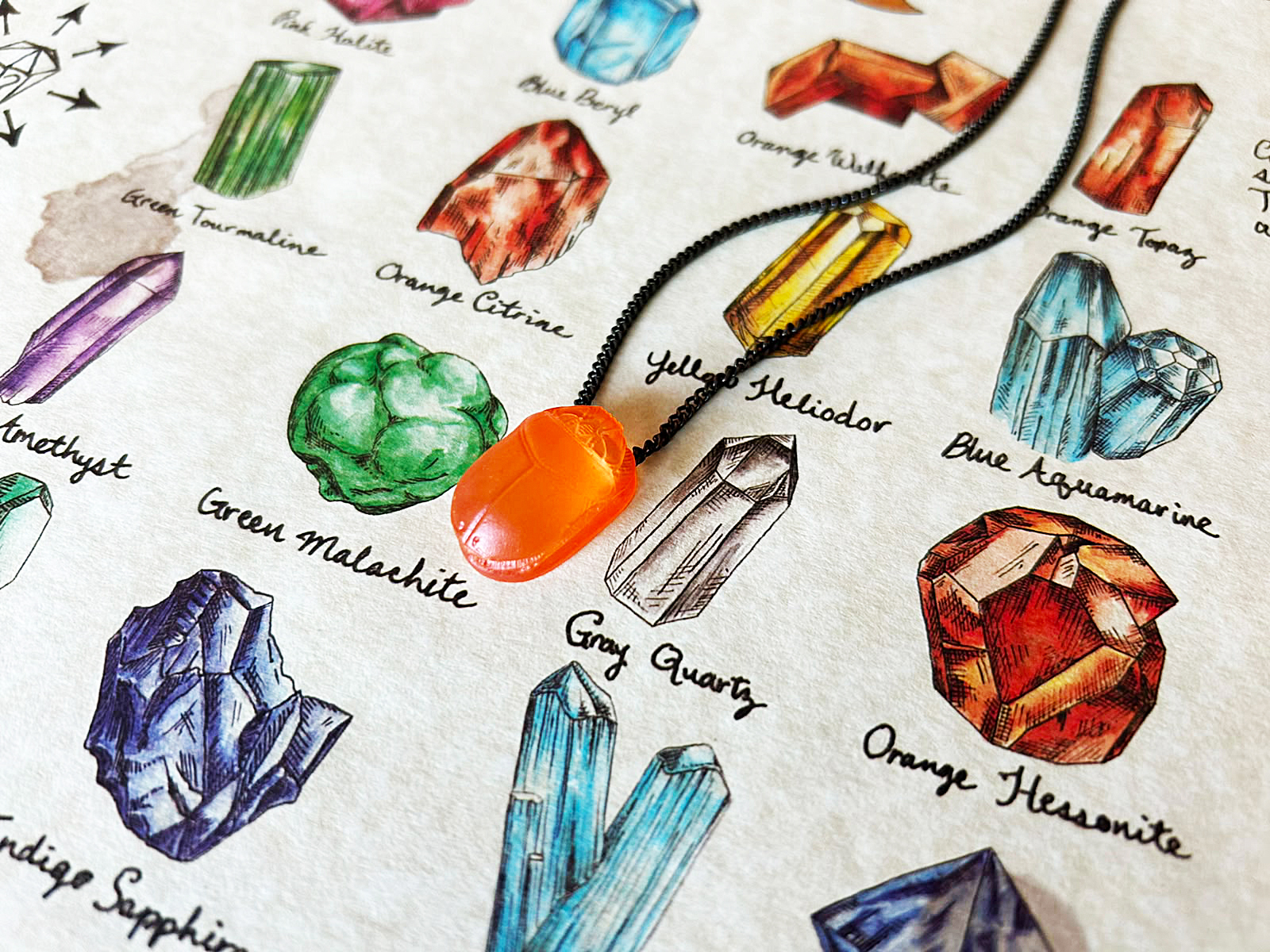 Ein Teil des Spielmaterials von The Emerald Flame: Eine Zeichnung zeigt verschiedene Edelsteine, darauf liegt eine Kette mit einem Stein in Form eines Käfers.